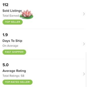 Fast Shipper, Top Rated!